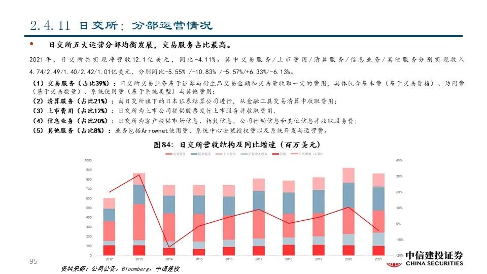 2025年3月 第97頁