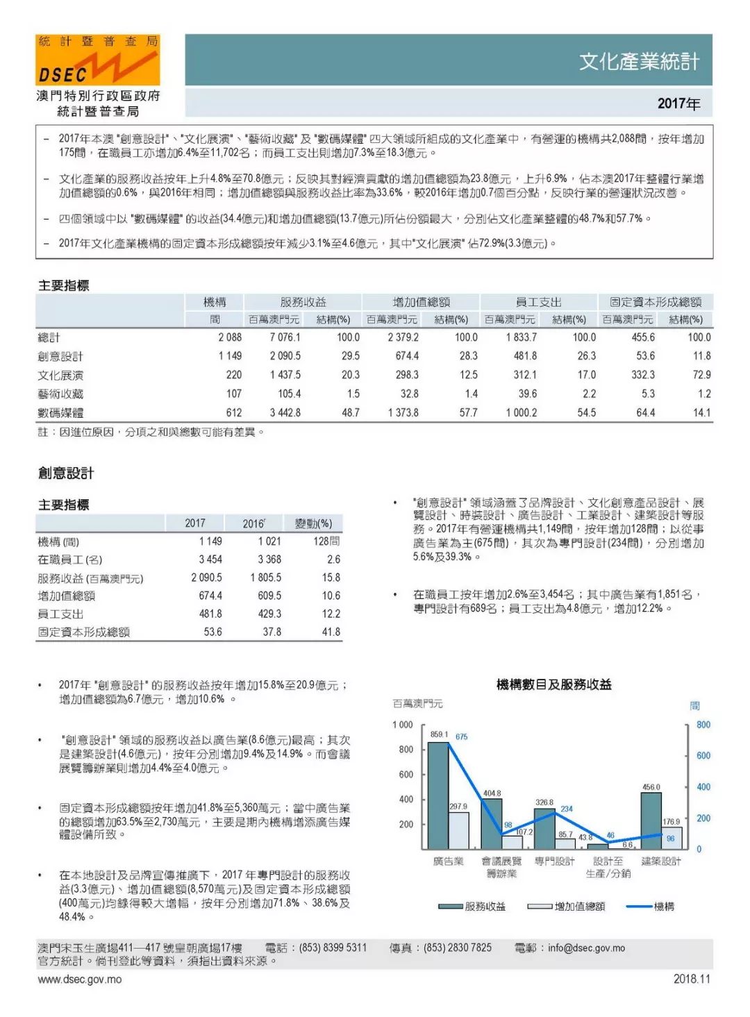 澳門新奧門新葡送28與實地分析數(shù)據(jù)設(shè)計_GM版34.95.35，探索與洞察，深度應(yīng)用解析數(shù)據(jù)_基礎(chǔ)版89.31.69