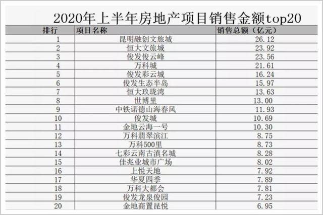 關(guān)于澳門生肖表數(shù)據(jù)整合的執(zhí)行計劃（2025版）與高清顯示技術(shù)探討，未來展望解析說明_Chromebook83.67.20