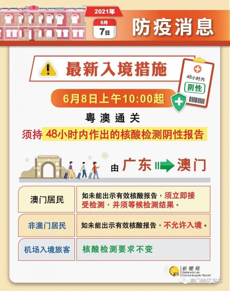 新澳門天天彩2025年全年資料正版與互動(dòng)性策略解析，實(shí)效性計(jì)劃設(shè)計(jì)_饾版88.36.85