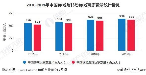 澳門未來游戲開獎趨勢分析與平衡策略指導(dǎo)，深度分析解析說明_云版36.80.92