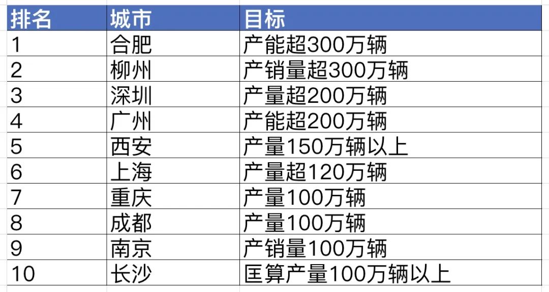 關(guān)于澳門牛寺在2025年的數(shù)據(jù)整合計劃解析——摹版代碼詳解，實地驗證分析數(shù)據(jù)_WP12.68.64