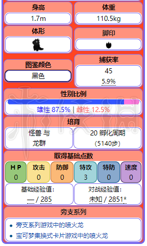 2025年3月 第90頁(yè)