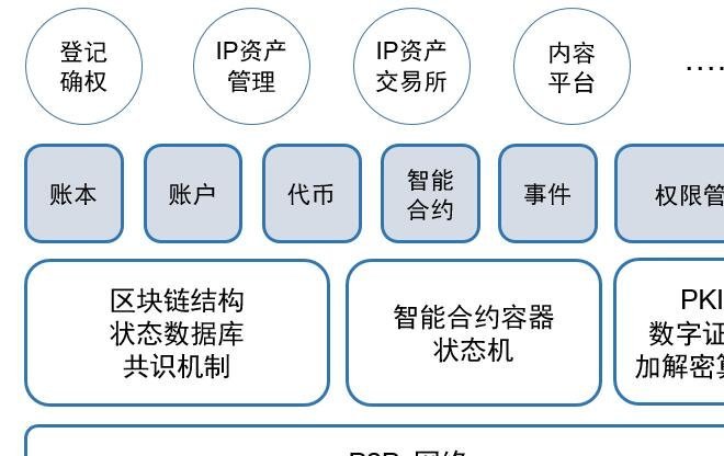 肖一碼大公開，可靠性方案設計及其優(yōu)化探討，實際解析數(shù)據(jù)_專屬版61.98.79