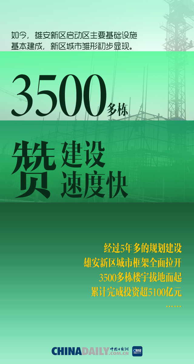 探索未來數(shù)字世界，20254新澳天天開好彩大全與高效計劃實施解析，快速設(shè)計問題方案_蘋果款32.59.29