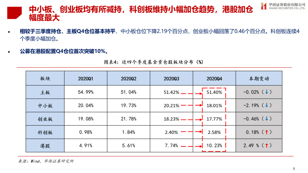 香港免費六會彩開獎結(jié)果分析與實地驗證數(shù)據(jù)分析——版簿21.99.11探索，理論解答解釋定義_AR版62.55.77