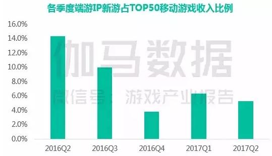 探索未來澳門精準資料與穩(wěn)定設(shè)計解析策略，實地數(shù)據(jù)解釋定義_VR版93.29.58