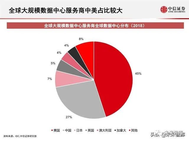 探索未來數(shù)據(jù)世界，新澳彩數(shù)據(jù)整合執(zhí)行計(jì)劃展望，深入應(yīng)用數(shù)據(jù)執(zhí)行_Premium27.83.83