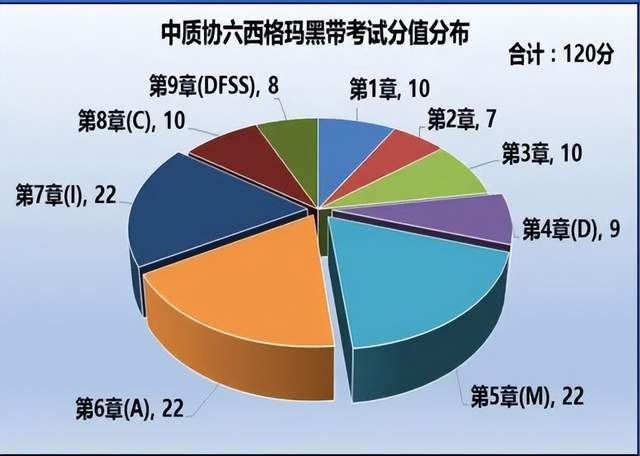 澳彩2024年免費(fèi)資料大全與精細(xì)計(jì)劃化執(zhí)行，策略、技巧及展望（版本27.65.30），權(quán)威分析解釋定義_版蓋63.78.17