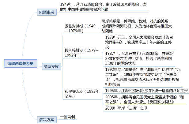 老澳門最新開獎歷史結(jié)果查詢表與專家意見解析，整體執(zhí)行講解_ChromeOS28.89.72