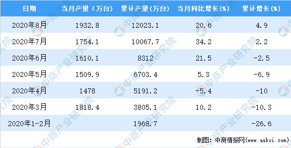 關(guān)于澳門天天彩開獎(jiǎng)資料的實(shí)證分析說明及市版數(shù)據(jù)研究，定性解讀說明_macOS91.17.58