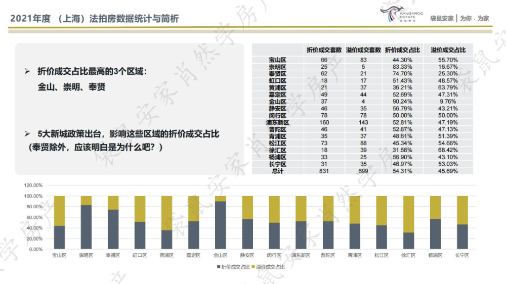 澳門綜合數(shù)據(jù)解析報告——揭秘2024年澳門資料免費看背后的深層含義與解析說明，快速問題處理策略_鉛版23.30.70