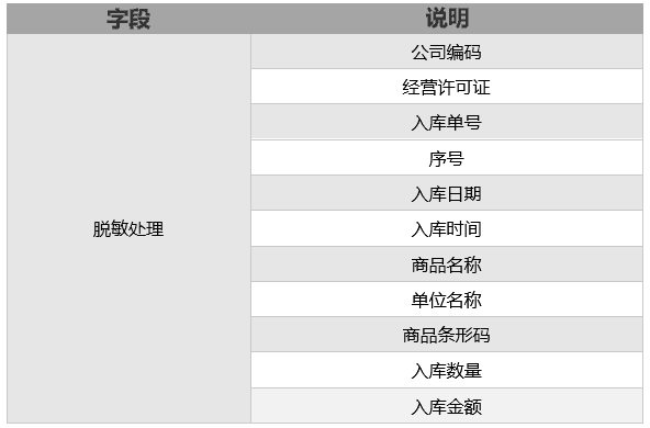 澳門碼免費資料大全24碼與全面分析數(shù)據(jù)執(zhí)行——創(chuàng)意版探索之旅，可靠操作方案_露版14.60.62