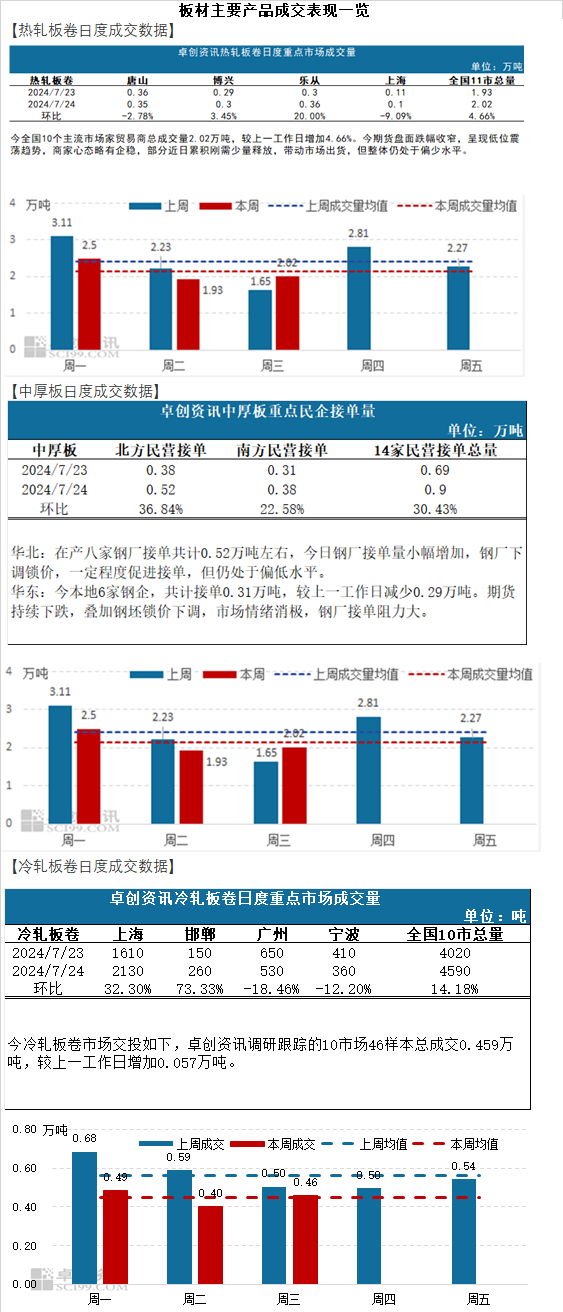 2025年3月 第77頁