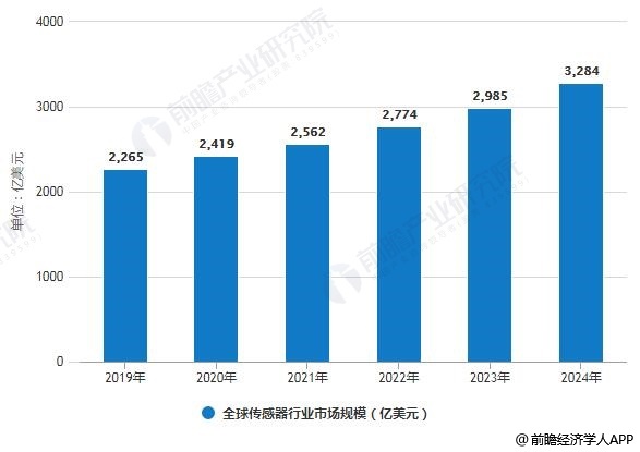 新澳門資料大全與數(shù)據(jù)設計驅動執(zhí)行，探索未來的發(fā)展趨勢，全面設計執(zhí)行策略_凹版97.33.61