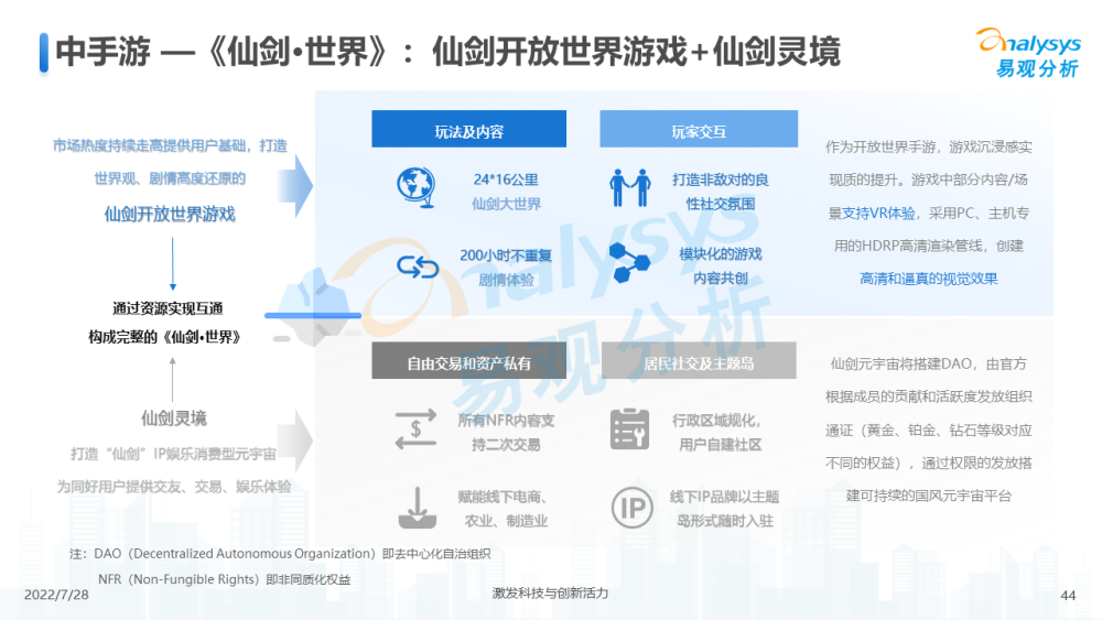 未來(lái)澳門游戲產(chǎn)業(yè)展望，新興技術(shù)的推進(jìn)策略與管家婆一肖的想象之旅，深度策略數(shù)據(jù)應(yīng)用_pack48.15.97