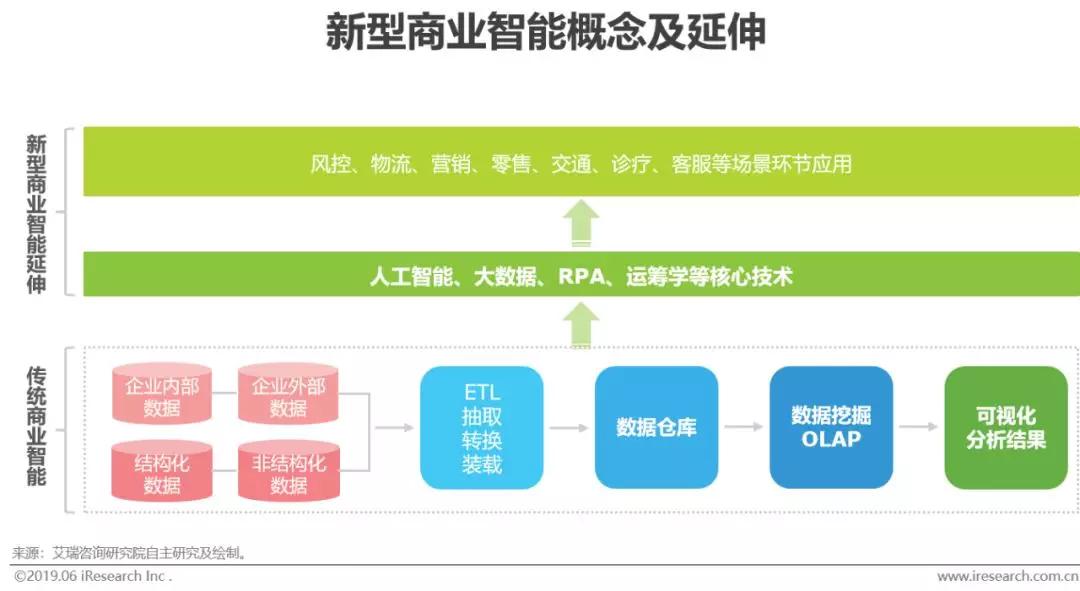 未來香港彩開獎(jiǎng)結(jié)果查詢的智能化與數(shù)據(jù)驅(qū)動(dòng)決策，標(biāo)準(zhǔn)化流程評(píng)估_網(wǎng)紅版54.32.42