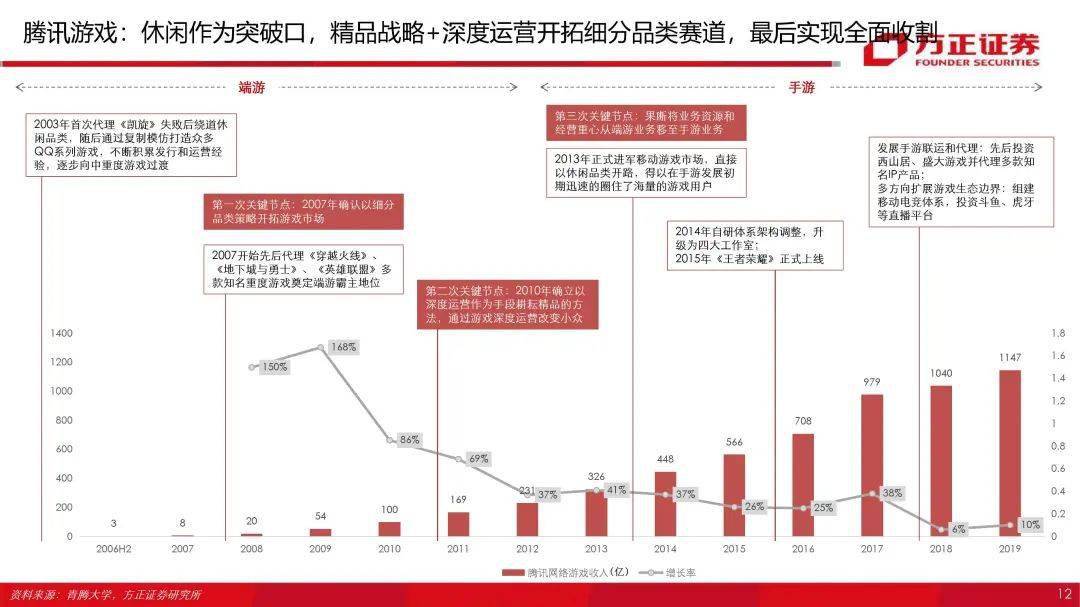 新澳門開獎(jiǎng)結(jié)果2025與持久設(shè)計(jì)方案，GM版探索與前瞻，深度應(yīng)用解析數(shù)據(jù)_基礎(chǔ)版89.31.69