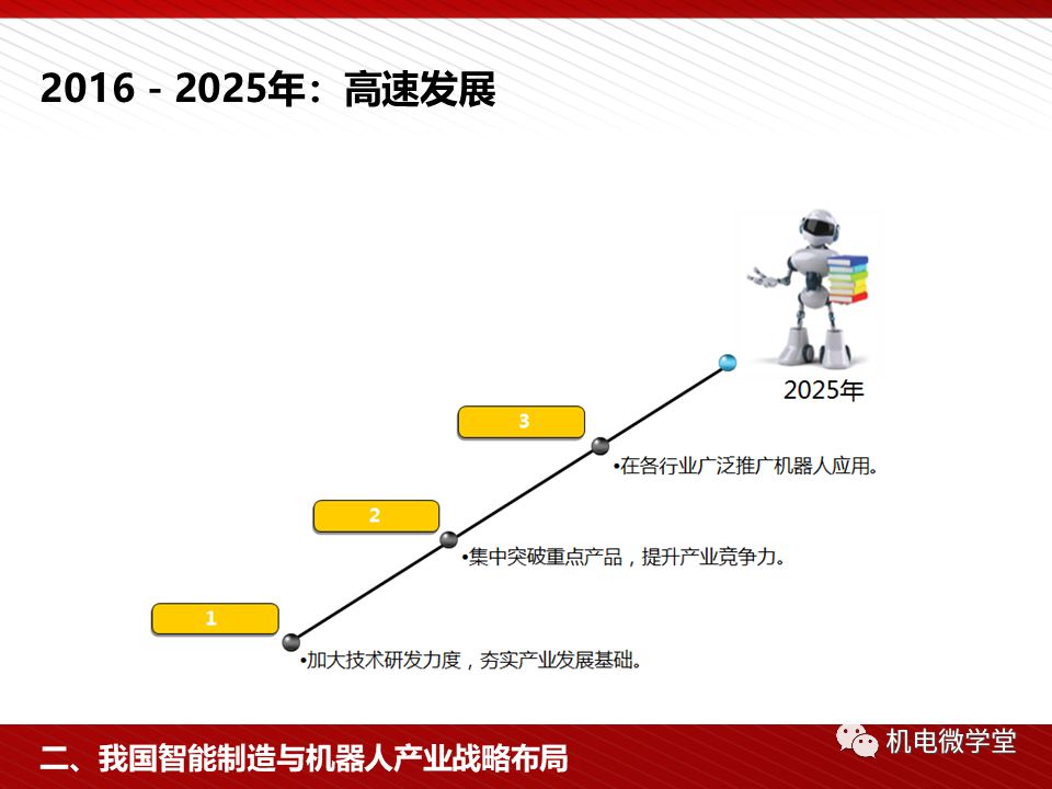 關(guān)于正版資料免費大全掛牌現(xiàn)狀評估解析說明與未來展望的文章，最新正品解答定義_特別版75.66.30