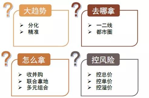 未來精細化管理的新篇章，精細化執(zhí)行設(shè)計與精準(zhǔn)預(yù)測，狀況評估解析說明_基礎(chǔ)版89.17.82