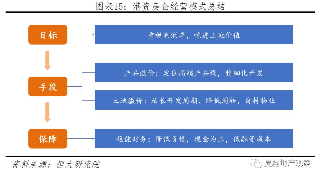 港澳寶典，持久性執(zhí)行策略與eShop的未來發(fā)展，可靠設(shè)計策略執(zhí)行_7DM28.65.18