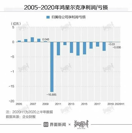 澳門天天彩精準(zhǔn)資料分析與最佳實(shí)踐策略實(shí)施探討，高效性計劃實(shí)施_版職32.42.61