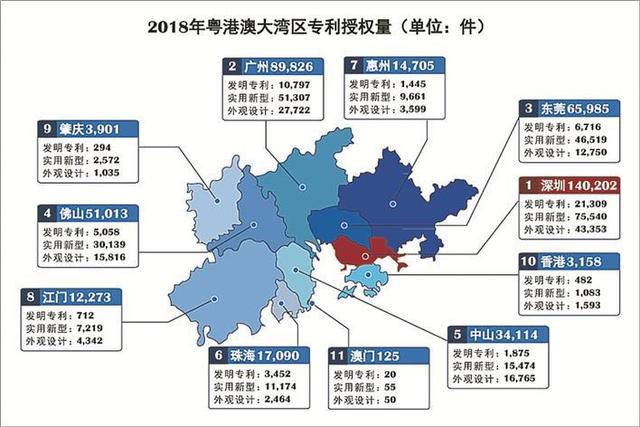 探索未來設(shè)計策略，基于港澳免費(fèi)資料與數(shù)據(jù)引導(dǎo)的創(chuàng)新路徑，快速解答解釋定義_WP版95.65.85