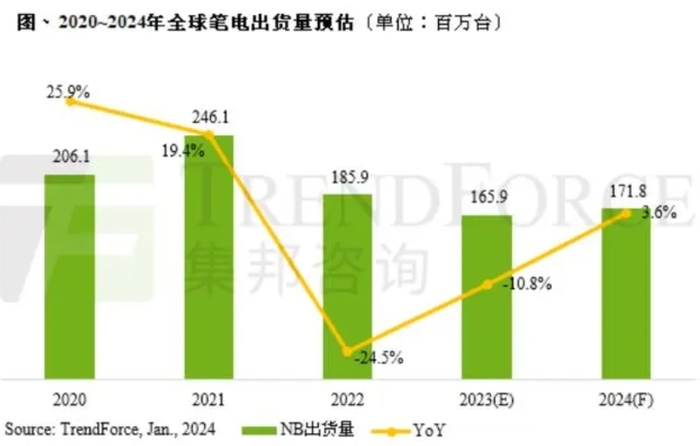 探索澳門未來，基于2024年資料的創(chuàng)新性執(zhí)行計劃展望，實地分析解釋定義_版謁28.45.86