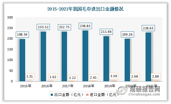 關于澳門未來趨勢分析，探索深層數據執(zhí)行策略與狀元紅現象（輕量版），時代資料解釋定義_Phablet43.93.16