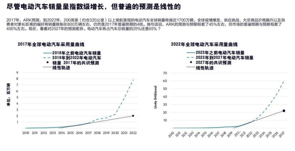 2025年3月 第60頁