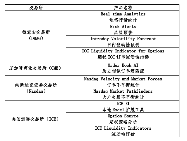 澳門最近十五期記錄與深度數(shù)據(jù)應用實施，摹版12.60.19的探索，結構化推進計劃評估_蘋果版23.28.59