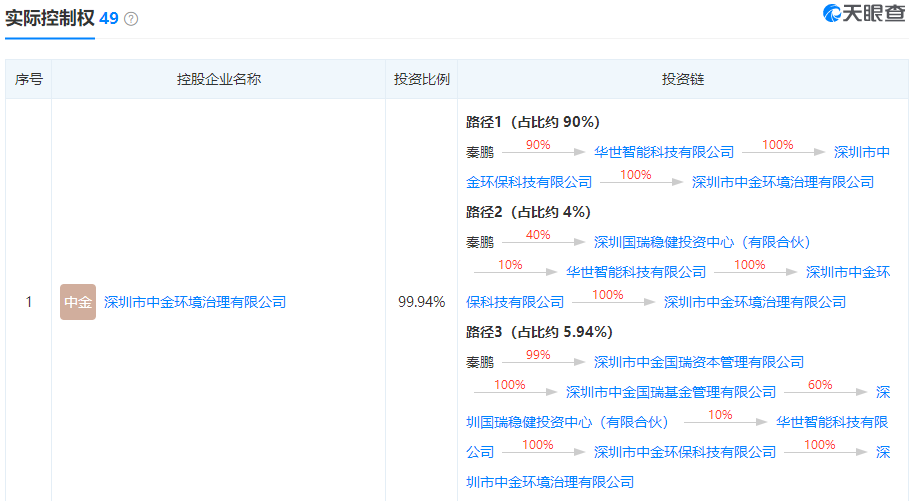 澳門管家婆免費資料查詢I，精細評估解析與HarmonyOS的探討，實地執(zhí)行數據分析_蘋果款69.60.19