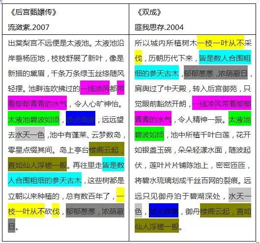 2025年3月 第51頁