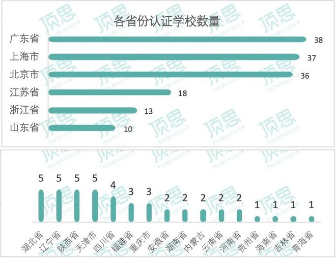 菅家婆2025年澳門碼全年資料分析與實(shí)地方案驗(yàn)證策略，系統(tǒng)評(píng)估說明_版畫54.69.16