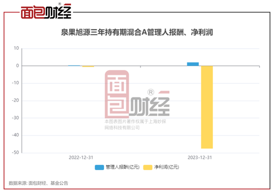 澳門管家婆免費(fèi)資料查詢7與前沿研究解析_UHD版71.71.42，探索與洞察，全面解析數(shù)據(jù)執(zhí)行_4DM71.36.46