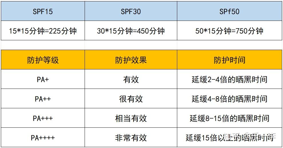 香港2024年持久設計方案策略，新澳門天天的創(chuàng)新之路，迅速響應問題解決_懶版98.81.38