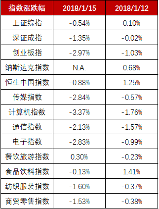 澳門精準(zhǔn)一碼一肖資料解析與全面數(shù)據(jù)說明——基礎(chǔ)版，精細(xì)計(jì)劃化執(zhí)行_白版60.91.62