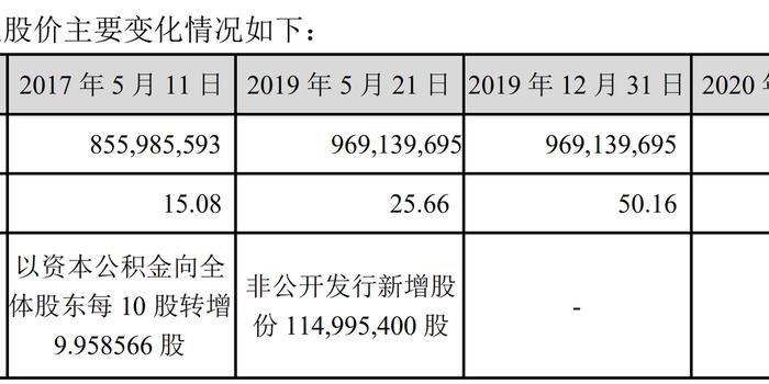 2025年3月 第41頁