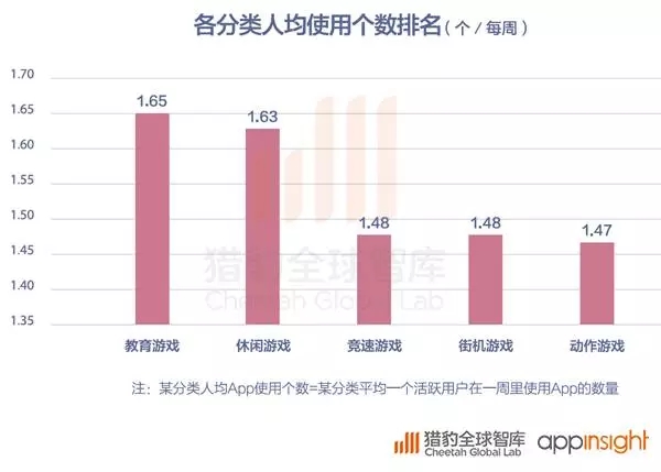 2025年3月 第40頁