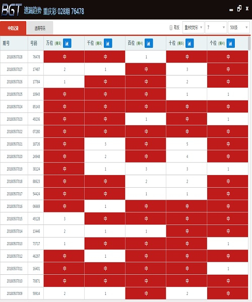 澳門天天彩期期精準(zhǔn)單雙波色與全面設(shè)計(jì)執(zhí)行數(shù)據(jù)版筑探討，高效計(jì)劃設(shè)計(jì)實(shí)施_鉛版14.90.29