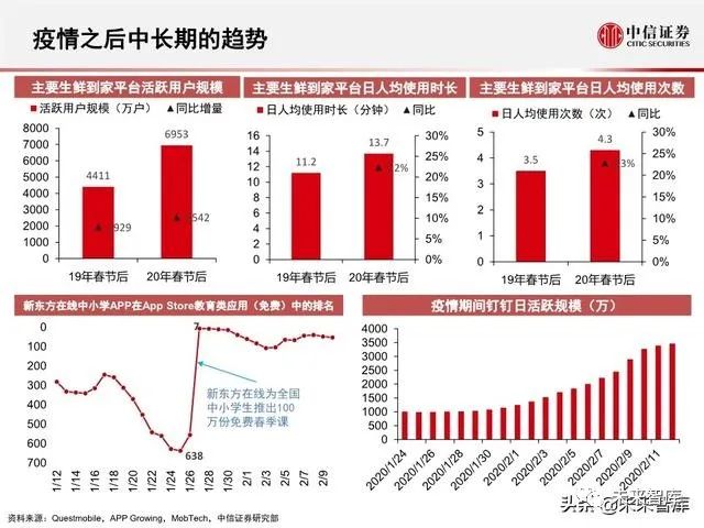 澳門2025正版資料整合與解析——數(shù)據(jù)整合設(shè)計第一版展望，快速問題處理策略_鏤版24.70.99