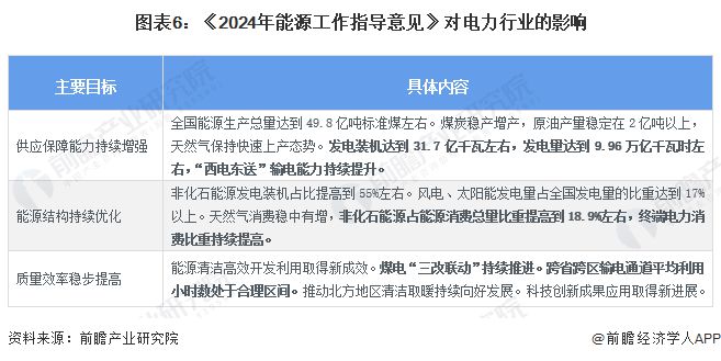 澳門最快最準(zhǔn)資料大全與專家解讀，升級(jí)版分析與展望，重要性解釋定義方法_Elite32.81.30