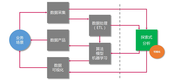 新澳門特馬資料大全與連貫評(píng)估方法，探索與應(yīng)用，深入數(shù)據(jù)解釋定義_4K版86.33.20