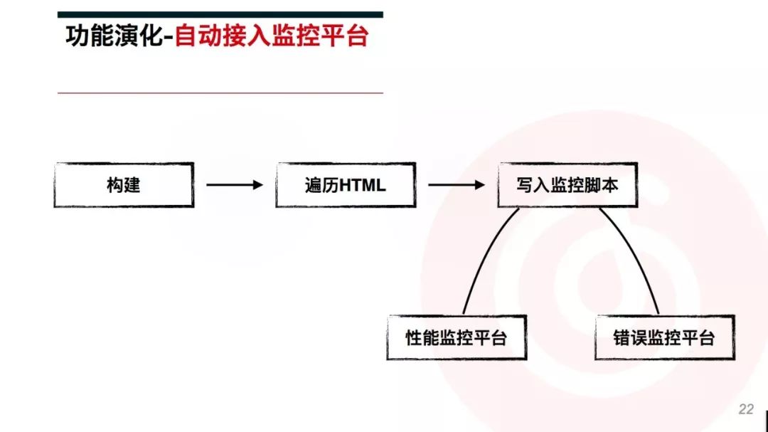 未來之路，探索高效設(shè)計實施策略與資料免費共享的優(yōu)勢，可靠執(zhí)行策略_Pixel48.35.62