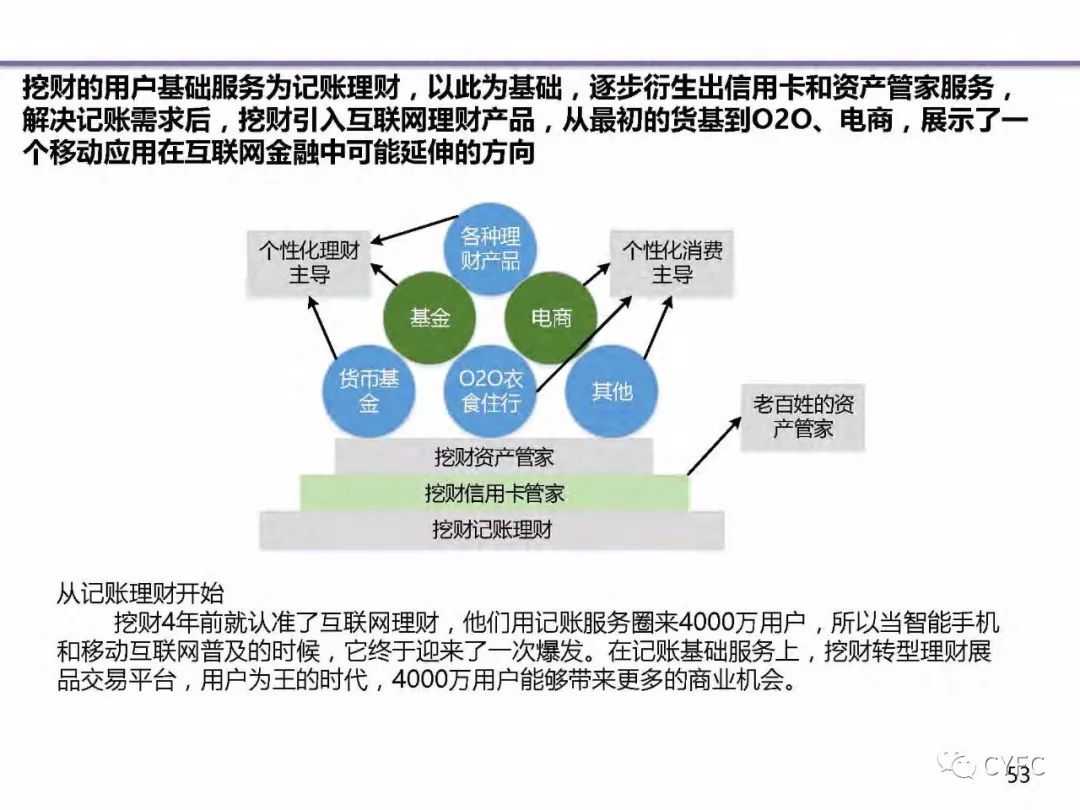 揭秘未來預(yù)測，數(shù)據(jù)引導(dǎo)計劃設(shè)計與冒險款策略探索，深度策略數(shù)據(jù)應(yīng)用_pack48.15.97