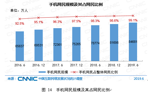 香港內部資訊統(tǒng)計評估解析說明，探索安卓版資料的新領域，精細解析評估_創(chuàng)意版14.52.66