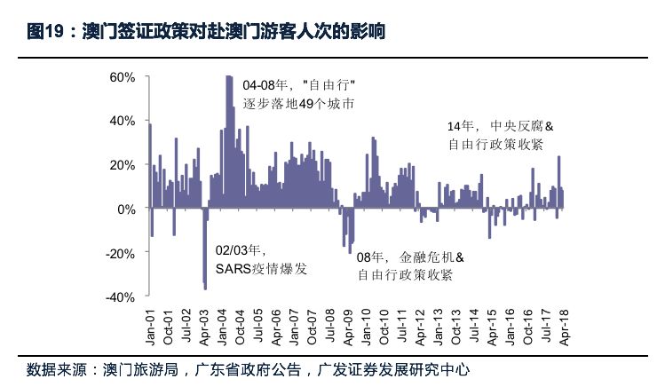 關(guān)于新澳門(mén)免費(fèi)原科的詮釋分析解析（工具版），可靠執(zhí)行策略_開(kāi)版28.73.84