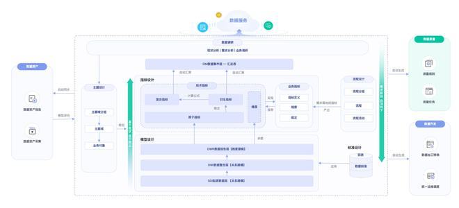 探索數(shù)字世界，最新開獎直播與數(shù)據(jù)分析應用之旅——輕量級體驗關鍵詞解析，社會責任執(zhí)行_Phablet43.46.40