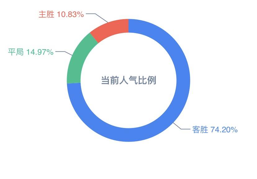 澳門天天彩的開獎(jiǎng)一期網(wǎng)站，實(shí)證解讀與說明，深度應(yīng)用數(shù)據(jù)解析_重版22.84.77