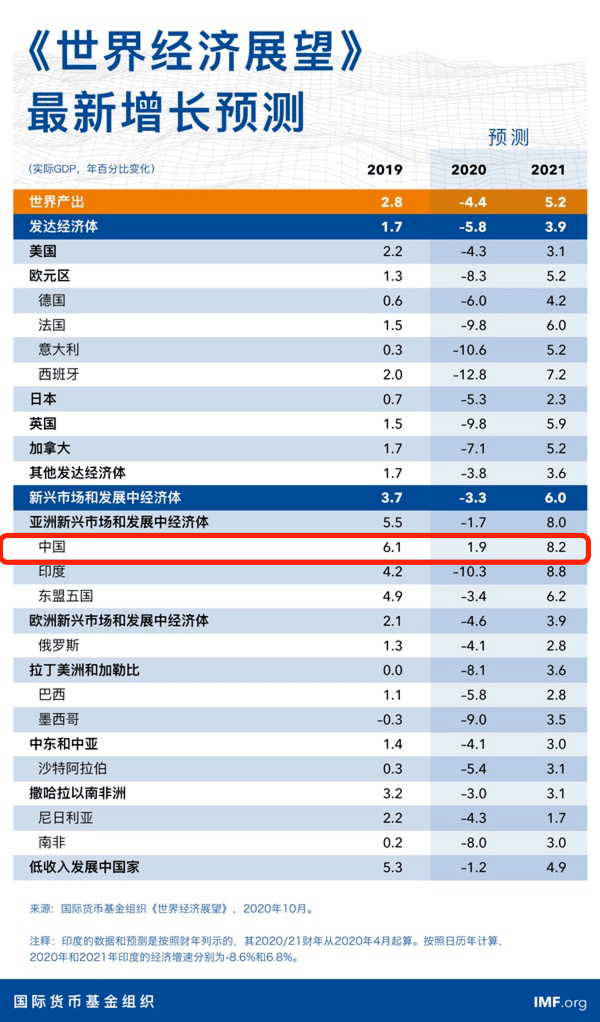 澳彩開獎結果2025開獎記錄查詢網，深入解析應用數據與未來展望，時代說明解析_儲蓄版47.12.22